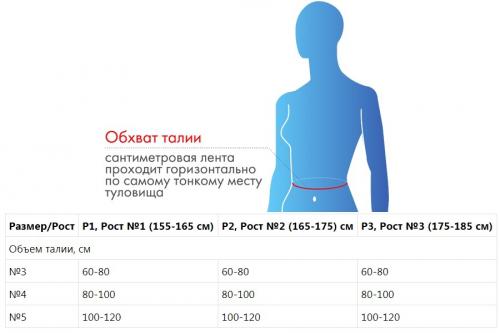 Крейт Корсет ортопедический грудопоясничный облегченный № 5 рост 2, черно-серый (Крейт, Корсет, Грудопоясничный), фото-5