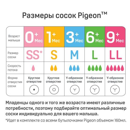 Пиджин Соска из силикона для бутылочки для кормления 1 мес+ , размер S, 2 шт (Pigeon, Бутылочки и соски), фото-9