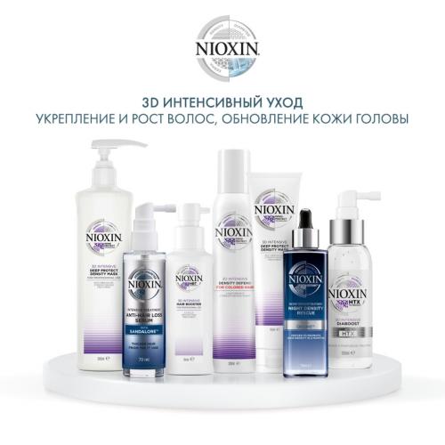Ниоксин Ночная сыворотка для увеличения густоты волос, 70 мл (Nioxin, 3D интенсивный уход), фото-6