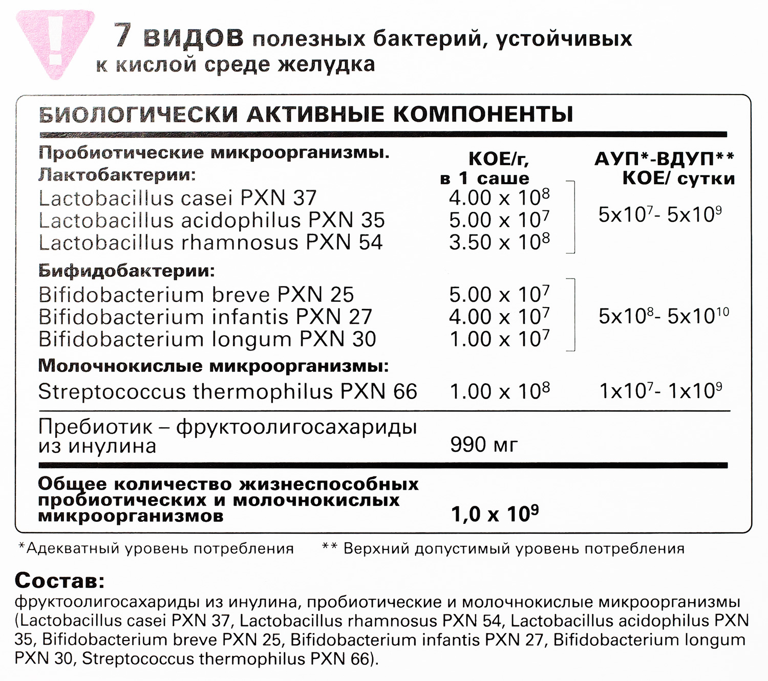 состав Мульти-пробиотик Бак-Сет Беби для взрослых и детей с рождения