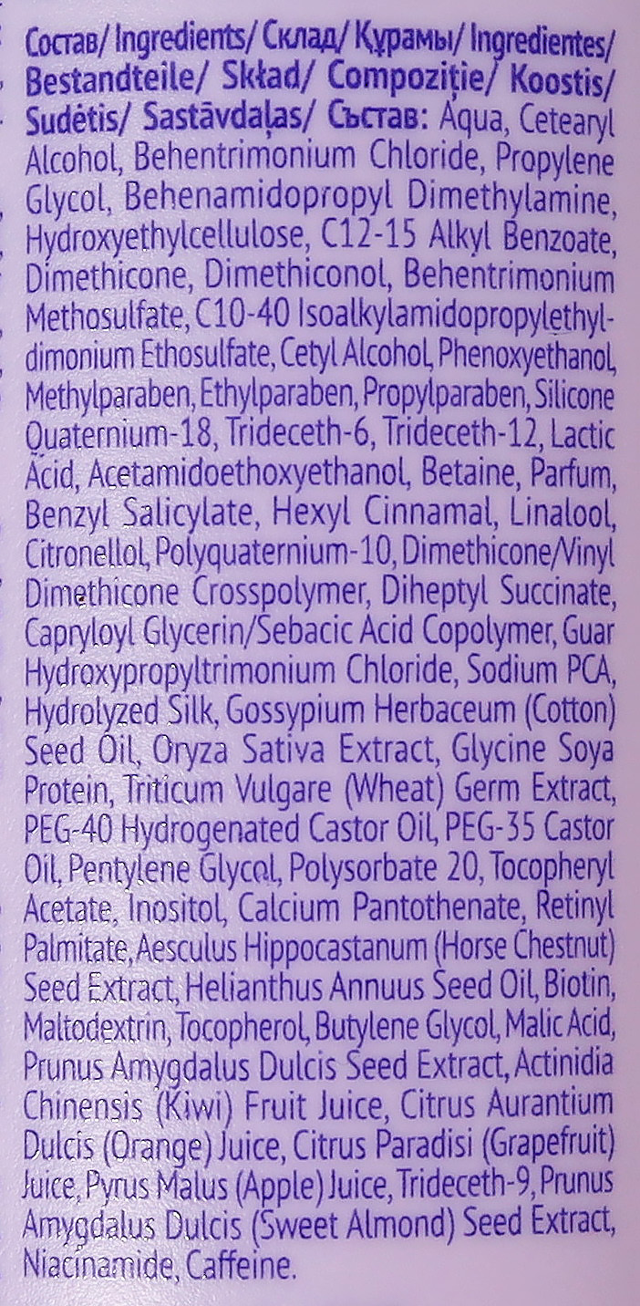 Состав Бальзама для волос Эстель 18+ (Estel Professional, 18 Plus)