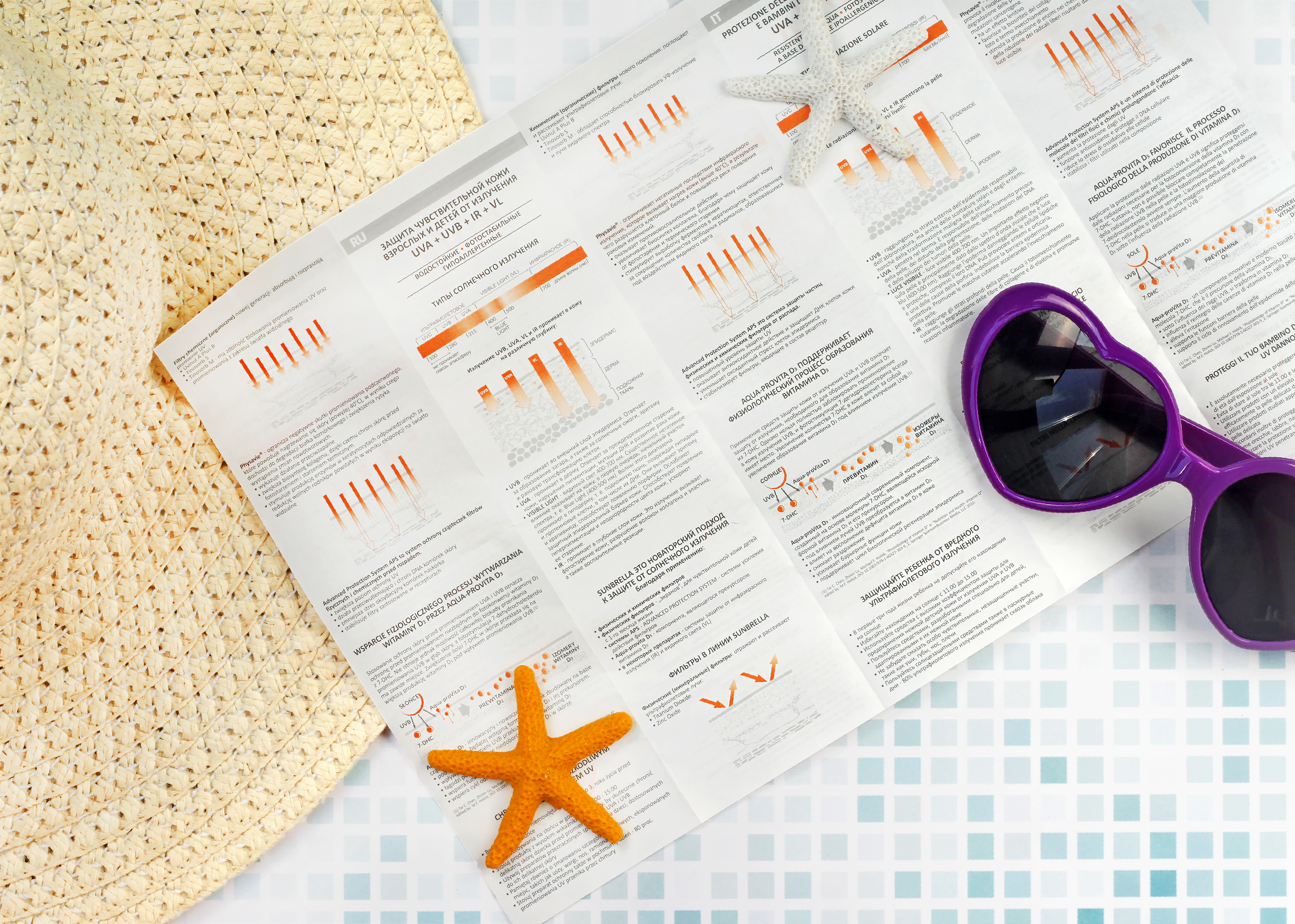 Дермедик Детский солнцезащитный крем для лица SPF 50, 50 г (Dermedic, Sunbrella), инструкция по применению