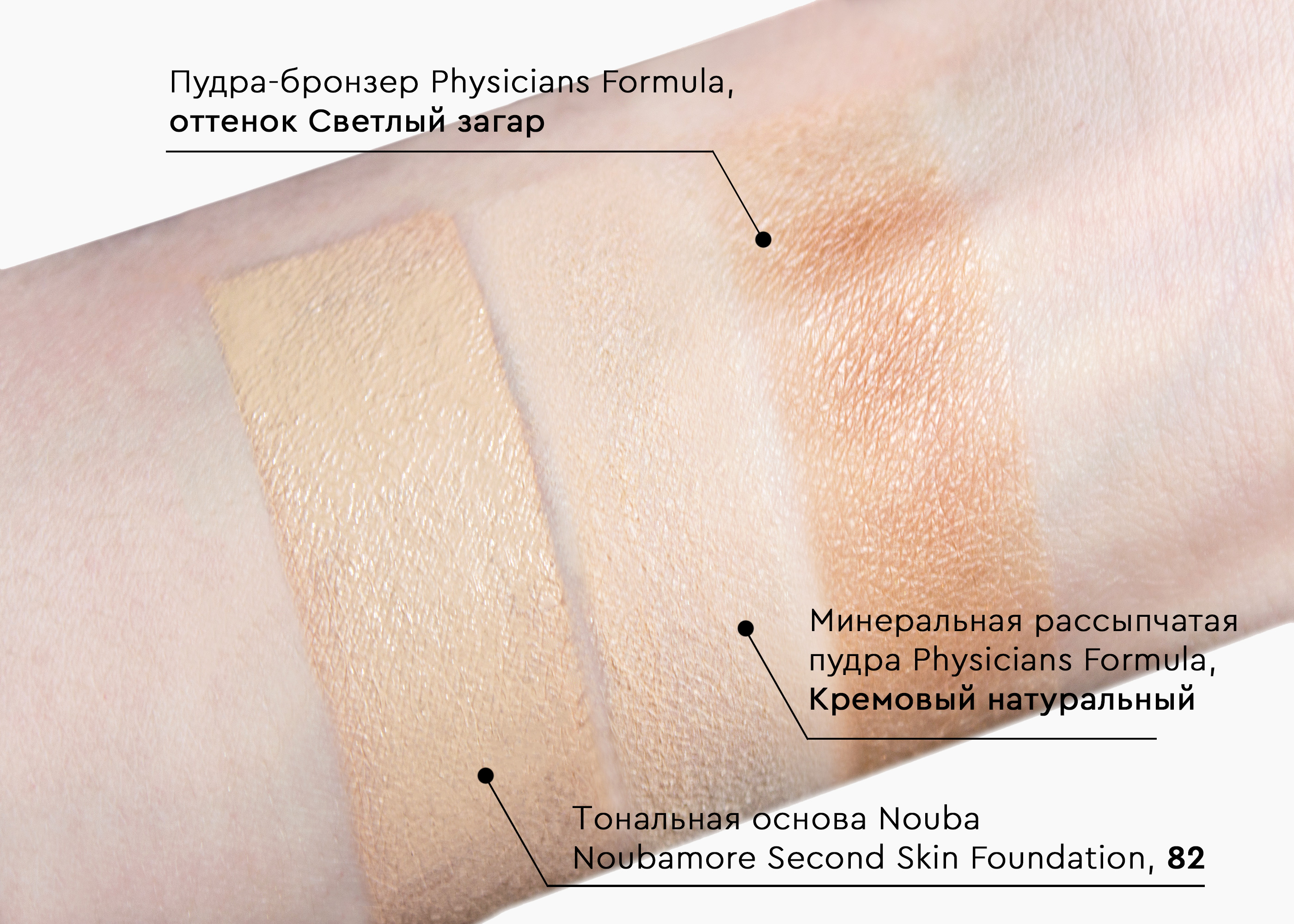 Свотчи тональной основы Nouba Noubamore Second Skin 82, рассыпчатой пудры Physicians Formula Кремовый натуральный, пудры-бронзера Physicians Formula Светлый загар