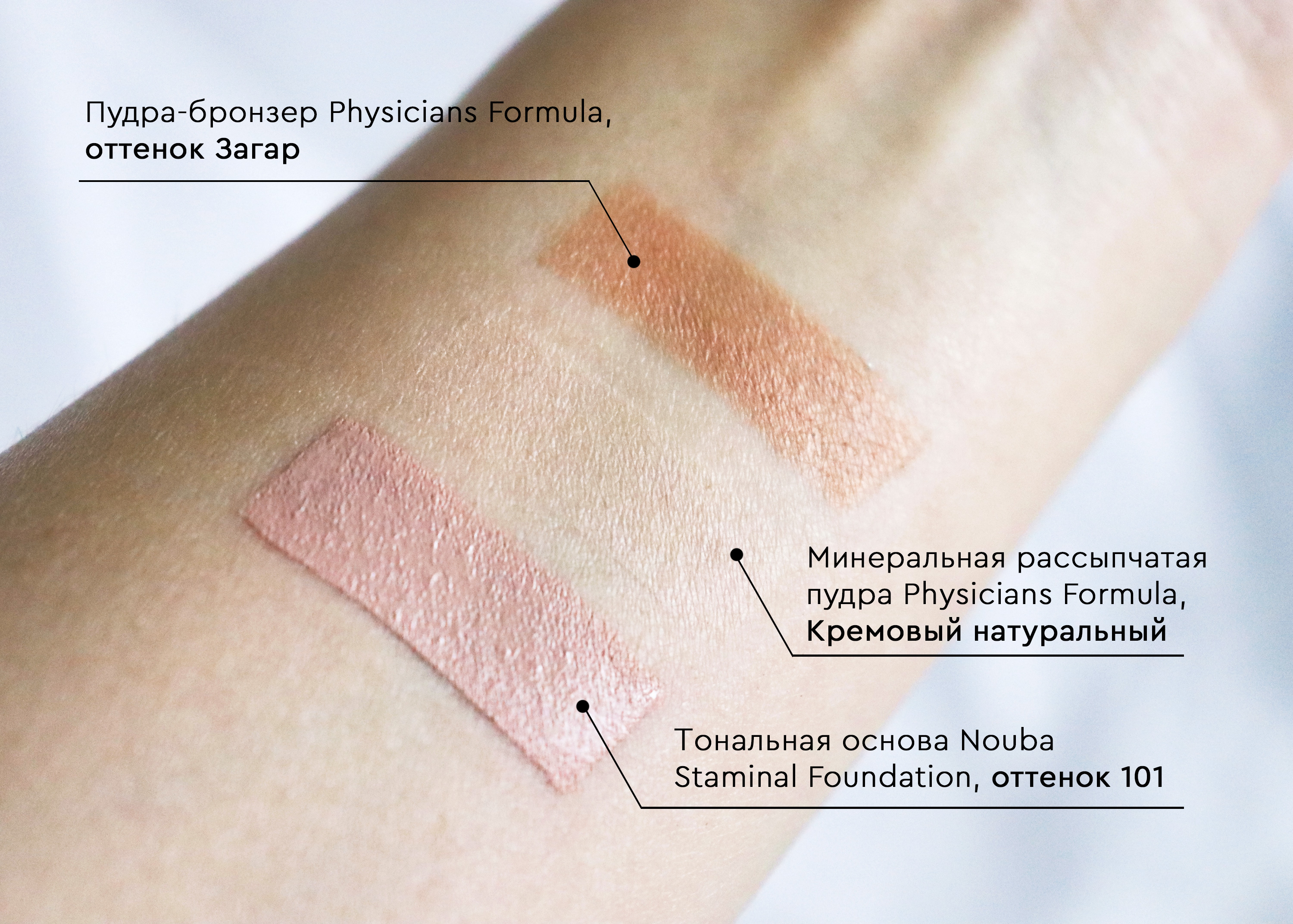 Свотчи тональной основы Nouba Staminal Foundation 101, рассыпчатой пудры Physicians Formula Кремовый натуральный, пудры-бронзера Physicians Formula Загар