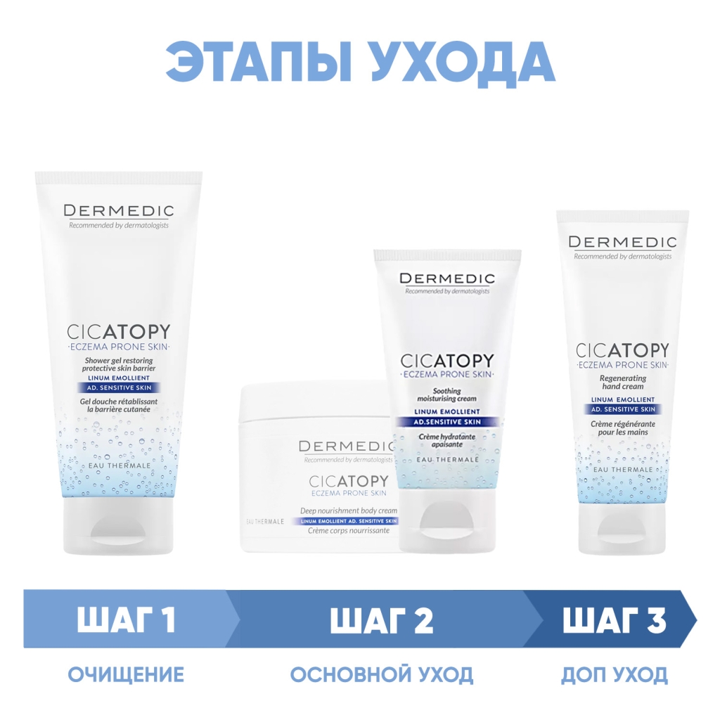 Программа Cicatopy комплексный уход: гель для душа 200 мл + крем для тела 225 мл + крем для лица 50 мл+ крем для рук 75 мл