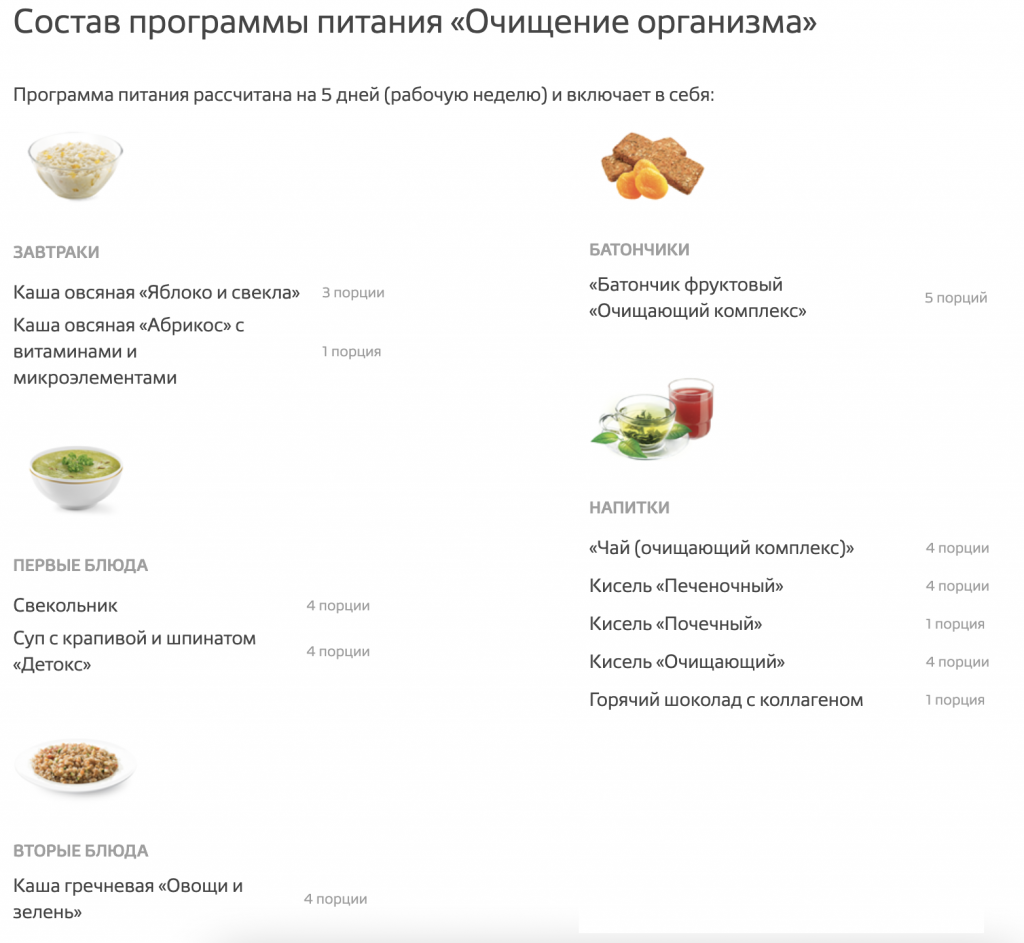 План питания 1usmus
