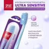 Инновационная зубная щетка Sensitive средней жесткости 12+