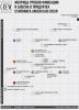 Финишный спрей для фиксации волос, 500мл