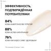 Уплотняющий дневной лифтинг-крем для нормальной и комбинированной кожи в период пред-менопаузы, 50 мл