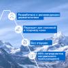 Успокаивающий крем-концентрат PSO, 150 мл