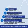 Разглаживающий крем для кожи контура глаз, 15 мл