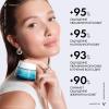 Интенсивно увлажняющий крем 100ч для сухой кожи, 50 мл