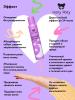 Сухой шампунь Summer Dreams для всех типов волос, 200 мл