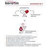 Кератиновый эликсир для волос Thermokeratin, 100 мл