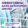 Таблетки для посудомоечных машин All-in-One, 103 шт