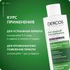 Интенсивный шампунь-уход против перхоти для чувствительной кожи головы, 200 мл