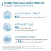 Бальзам Intensive, 75 мл