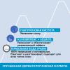 Легкий увлажняющий крем, 40 мл
