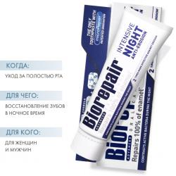 Зубная паста Intensive Night Зубная паста Intensive Night