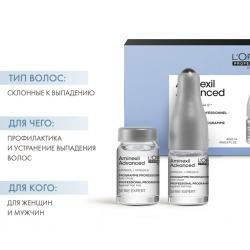 Лосьон в монодозах Aminexil Advanced от выпадения волос, 42х6 мл