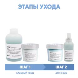 Программа Minu комплексный уход: шампунь 250 мл + кондиционер 250 мл + маска 250 мл + сыворотка 150 мл Программа Minu комплексный уход: шампунь 250 мл + кондиционер 250 мл + маска 250 мл + сыворотка 150 мл
