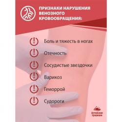 Концентрат Концентрат