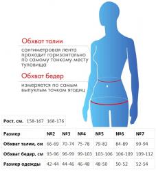 Корсет компрессионный грация № 5 48/50 рост 2, бежевый