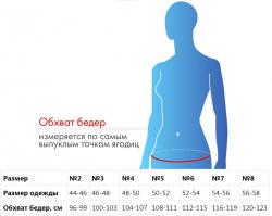 Бандаж компрессионный № 7, черный