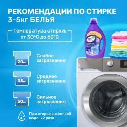 Универсальный гель-концентрат для стирки Extra Clean, 1,8 л