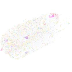 Глиттер на гелевой основе Glitter Dose, 7 мл Глиттер на гелевой основе Glitter Dose, 7 мл