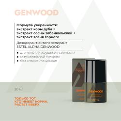 Дезодорант-антиперспирант, 50 мл