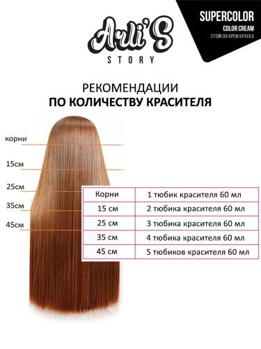 Арлис Стори Профессиональная краска для волос оттенок 8.1, 2 шт х 60 мл (Arli's Story, ), фото-2
