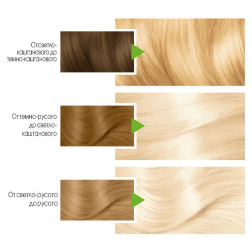 Гарньер Краска для волос, 110 мл (Garnier, Окрашивание, Color Naturals), фото-4