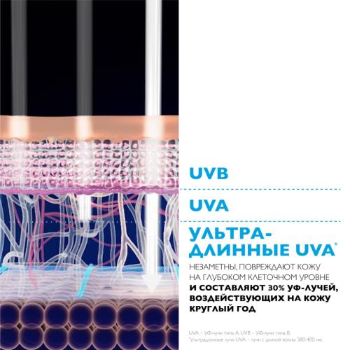 Ля Рош Позе Солнцезащитный матирующий флюид для лица UVMUNE 400 SPF50+ / PPD56, 50 мл (La Roche-Posay, Anthelios), фото-8