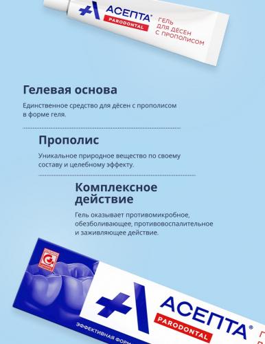 Гель для десен с прополисом, 10 г (Parodontal), фото-5