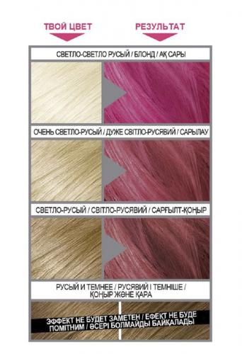 Лореаль Бальзам для волос красящий, 80 мл (L'Oreal Paris, Окрашивание, Colorista), фото-4