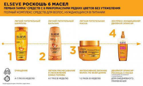 Лореаль Маска, 300 мл (L'Oreal Paris, Elseve, Роскошь 6 масел), фото-3