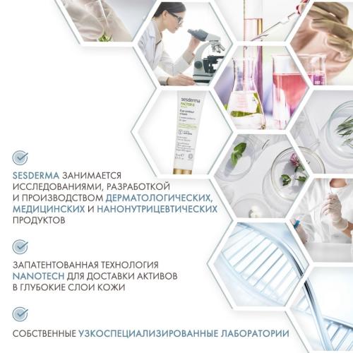 Сесдерма Крем для зоны вокруг глаз Renew, 15 мл (Sesderma, Factor G), фото-5