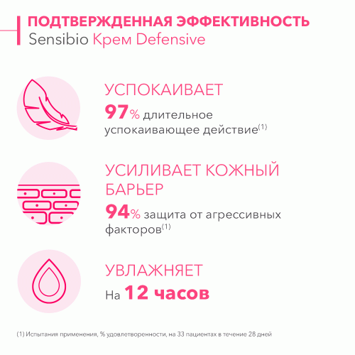 Биодерма Легкий крем для чувствительной кожи Defensive, 40 мл (Bioderma, Sensibio), фото-5