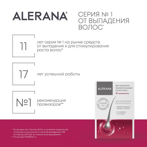 Алерана Витаминно-минеральный комплекс &quot;18 компонентов&quot;, 60 таблеток (Alerana, Укрепление волос), фото-2