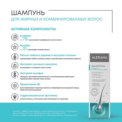 Алерана Шампунь для жирных и комбинированных волос, 250 мл (Alerana, Укрепление волос), фото-3