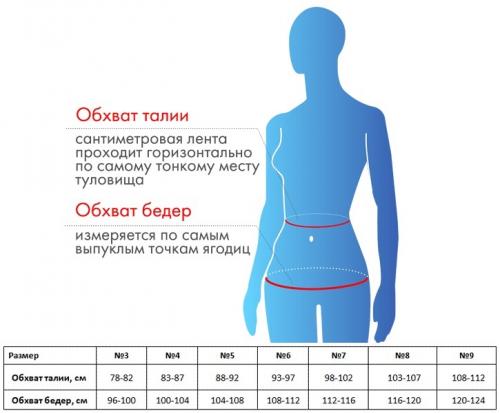 Крейт Бандаж при опущении органов малого таза № 6 с усиленным аппликатором в ластовице, белый (Крейт, Бандаж, При опущении органов малого таза), фото-7