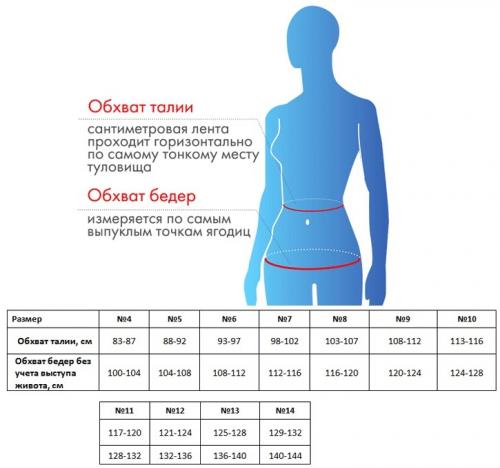 Крейт Бандаж при опущении органов малого таза № 9 с жестким аппликатором в ластовице, белый (Крейт, Бандаж, При опущении органов малого таза), фото-4