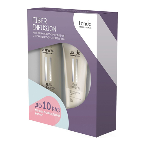 Лонда Профессионал Londa Fiber Infusion подарочный набор, 250 + 200 мл (Londa Professional, Fiber Infusion)