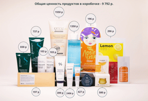 Соколор Бьюти Бокс  Коробочка красоты &quot;Birthday Glow Box&quot; (SocolorBeautyBox, BeautyBox), фото-3