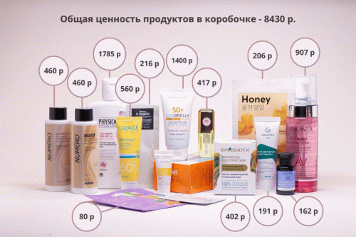 Соколор Бьюти Бокс Коробочка красоты &quot;Бьюти-каникулы&quot; (SocolorBeautyBox, BeautyBox), фото-3
