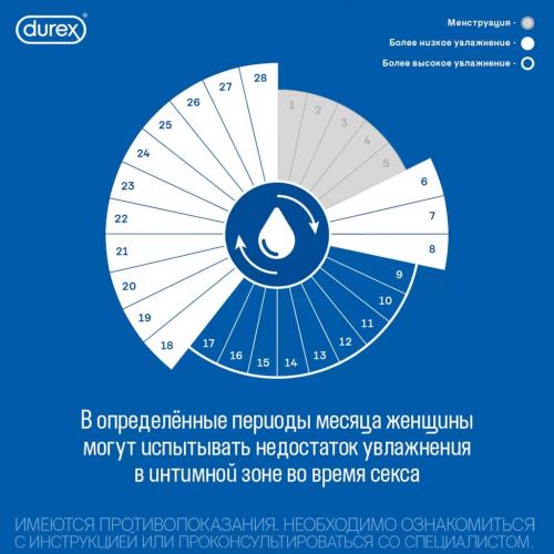 Дюрекс Гель-лубрикант длительного действия, 50 мл (Durex, Гель-смазка), фото-7