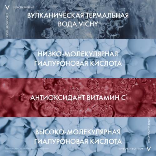 Виши Антивозрастная гиалуроновая сыворотка-филлер Supreme пролонгированного действия, 30 мл (Vichy, Liftactiv), фото-6