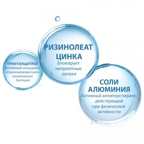 Дюкрэ Дезодорант-крем для рук и ног, 50 мл (Ducray, Hidrosis Control), фото-7