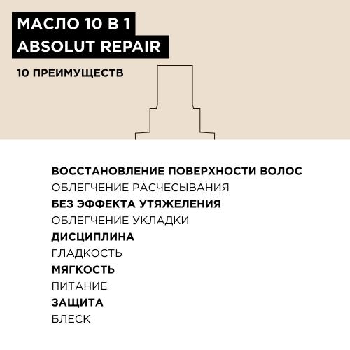 Лореаль Профессионель Масло 10 в 1 Absolut Repair Gold для восстановления поврежденных волос, 90 мл (L'Oreal Professionnel, Уход за волосами, Absolut Repair), фото-12